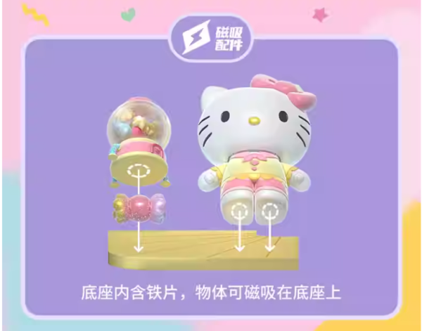 【史派克工廠】結單預購24年Q3 JAKA 三麗鷗 盒玩 糖果工廠系列 美樂蒂 組裝公仔 0815 JAKA 三麗鷗 盒玩 糖果工廠系列 美樂蒂 組裝公仔