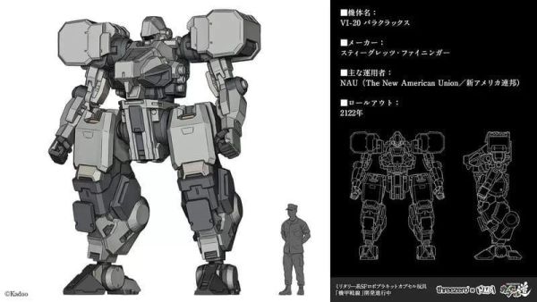 【史派克工廠】預購免運Q3 3A threezero 轉蛋道 機甲戰線 1/100 扭蛋模型第一彈 一套6個 0420 3A threezero 轉蛋道 機甲戰線 1/100 扭蛋模型第一彈 一套6個