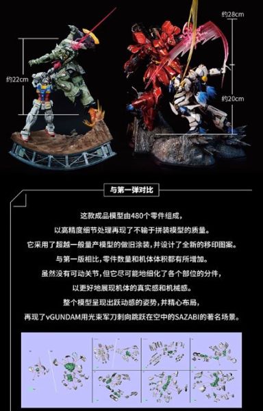 【史派克工廠】結單 24年1月預購 BNFIGURE DX vol.2 Nu ν鋼彈 VS 沙薩比訂 0905 BNFDX vol.2 v 鋼彈 VS 沙紮比 沙薩比