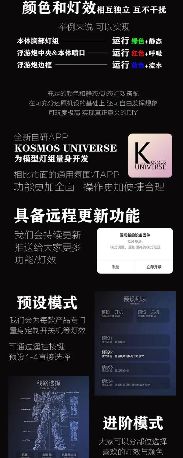 【史派克工廠】預購免運26年6月 KOSMOS PGU牛 專用燈組 豪華版 普通版 0423 KOSMOS PGU牛 專用燈組 豪華版 普通版