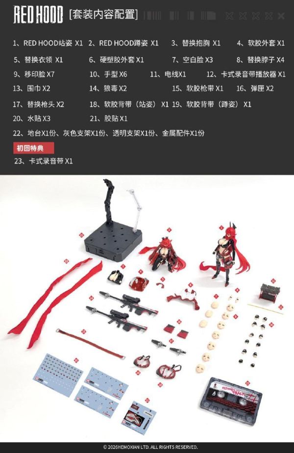 【史派克工廠 】結單 免運26年Q4 和模線 NIKKE 勝利女神 妮姬 小紅帽 1/12 組裝模型 0827 和模線 勝利女神 妮姬 小紅帽 1/12 組裝模型