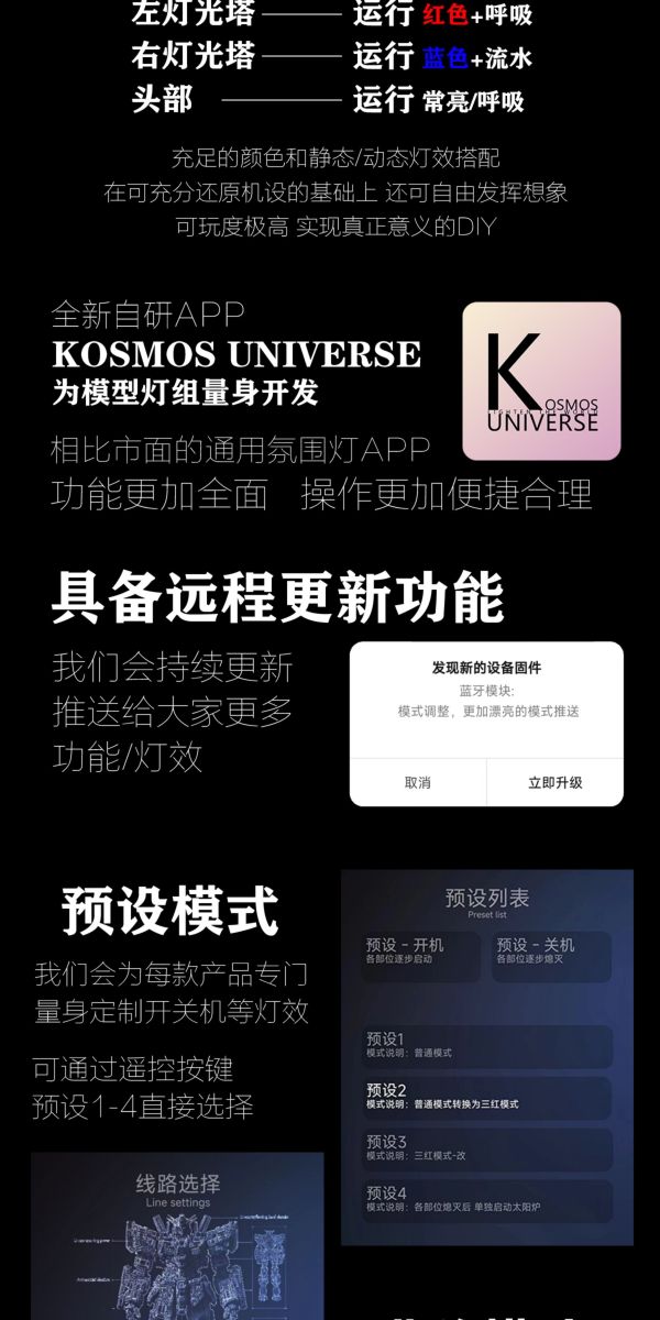 【史派克工廠】預購免運25年11月 KOSMOS 復仇女神 NEMESIS 地台燈組 1103 KOSMOS 復仇女神 NEMESIS 地台燈組