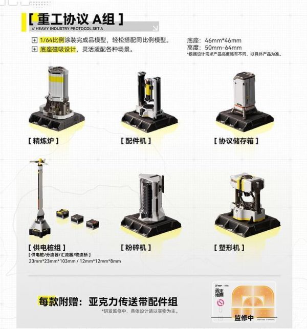 【史派克工廠】預購免運26年12月 星環重工 明日方舟 終末地 集成工業設備 重工協議 盲盒&配件包 0616 星環重工 明日方舟 終末地 聚能構件 協議核心 1/64 附特典