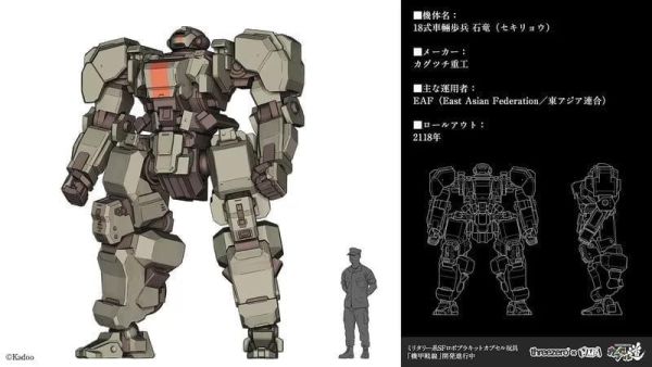 【史派克工廠】預購免運Q3 3A threezero 轉蛋道 機甲戰線 1/100 扭蛋模型第一彈 一套6個 0420 3A threezero 轉蛋道 機甲戰線 1/100 扭蛋模型第一彈 一套6個