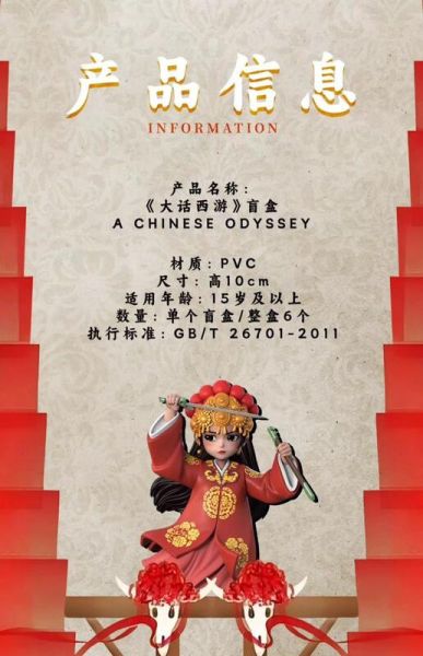 【史派克工廠】結單免運24年10月 模界奇旅 大話西游 悟空 大聖娶親 正版授權 隱藏牛魔王 6入盒玩 0930 模界奇旅 大話西游 悟空 大聖娶親 正版授權 隱藏牛魔王 6入盒玩