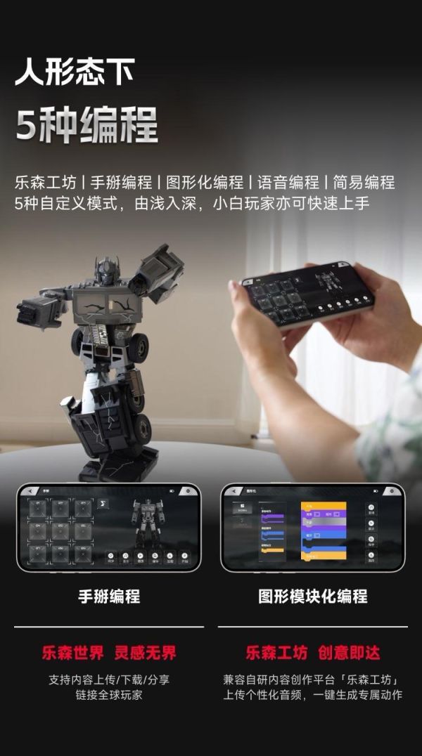 【史派克工廠 】結單 免運26年Q4 樂森 旗艦系列 G1 擎天柱機器人 隕落領袖形態 訂 0825 樂森 旗艦系列 G1 擎天柱機器人 隕落領袖形態 訂