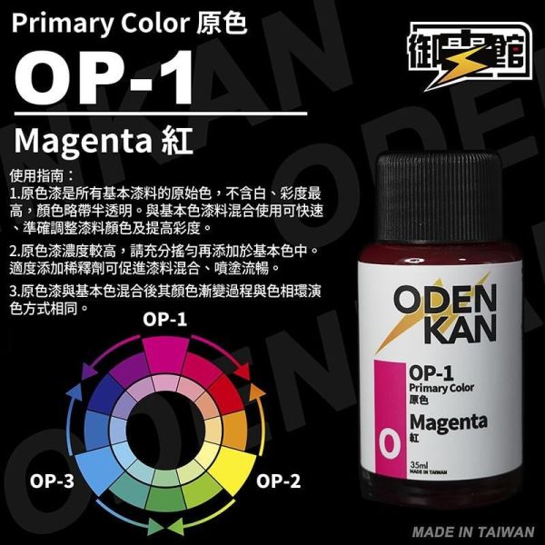 【史派克工廠】現貨 御電館 基本色 原色系列 OB OP系列 模型漆 35ml 【史派克工廠】現貨 御電館 基本色 原色系列 OB OP系列 模型漆 35ml