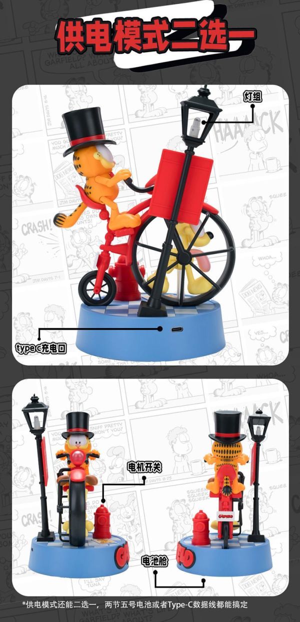 【史派克工廠】預購免運26年5月 聖斯基 x 安村蛋 加菲貓之大小輪之旅 簡易組裝 0422 聖斯基 x 安村蛋 加菲貓之大小輪之旅 簡易組裝