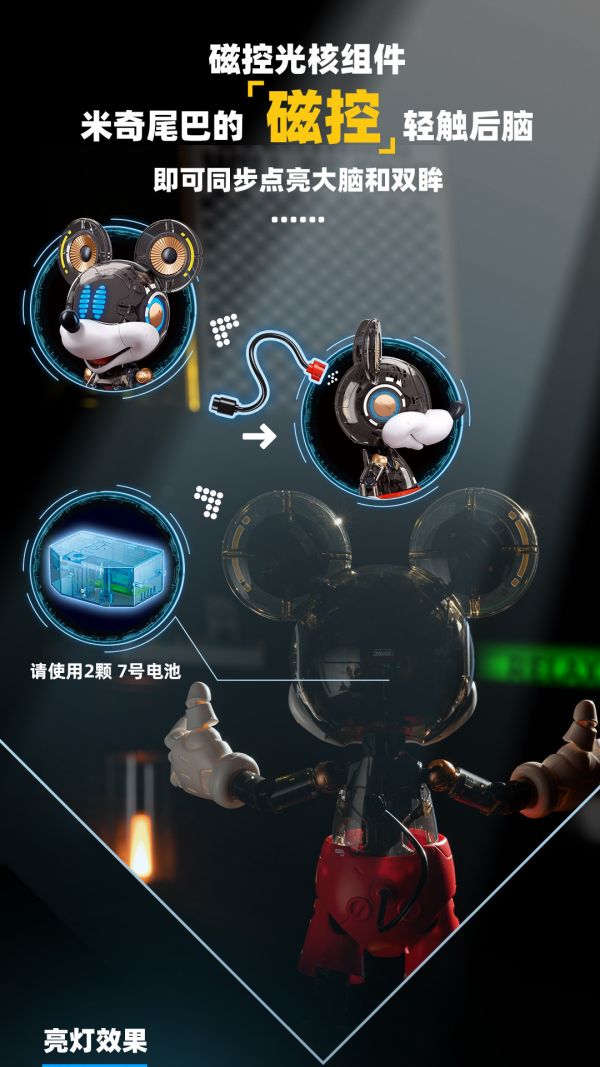 【史派克工廠】 預購免運25年11月 迪士尼 賽博機械 米奇 組裝模型 1002 迪士尼 賽博機械 米奇 組裝模型