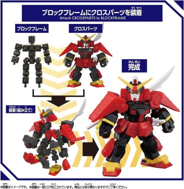 【史派克工廠】結單25年Q2 萬代 盒玩 積木式骨架系列 武者鋼彈 0319 萬代 盒玩 積木式骨架系列 武者鋼彈