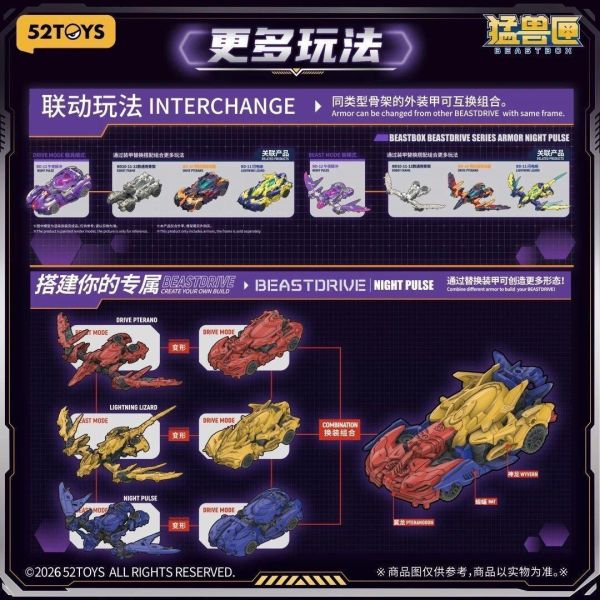 【史派克工廠】結單 免運26年9月 52Toys BD-12 猛獸匣 無限獸驅 午夜脈衝 套裝 外甲+骨架 0817 52Toys BD-12 猛獸匣 無限獸驅 午夜脈衝 套裝 外甲+骨架