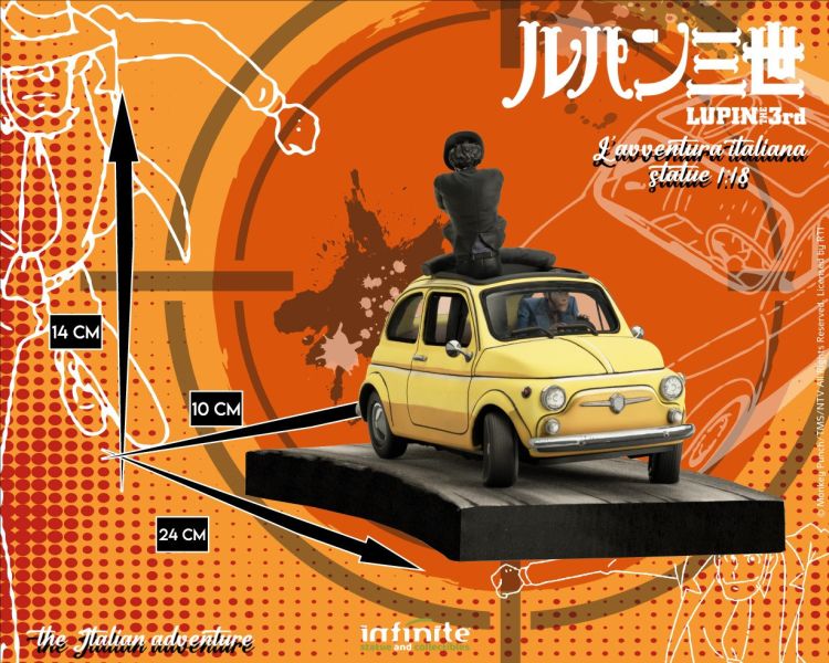 【史派克工廠】結單 預購免運Q1 Infinite 1/18 魯邦三世 意大利遊戲 魯邦三世 & 次元大介 雕像 訂 0221 Infinite 1/18 魯邦三世 意大利遊戲 魯邦三世 & 次元大介 雕像