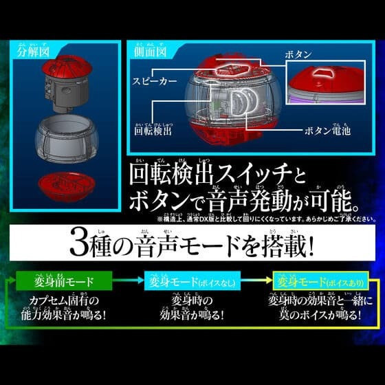 【史派克工廠】預購免運4月 代理版 萬代 BANDAI PB商店 假面騎士ZEZTZ 有聲騎士膠囊套組 03 1229 代理版 萬代 BANDAI PB商店 假面騎士ZEZTZ 有聲騎士膠囊套組 03