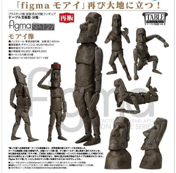 【史派克工廠】預購26年9月 代理版 figma 桌上美術館 復活節島 摩艾石像 再版 1124 代理版 figma 桌上美術館 復活節島 摩艾石像 再版