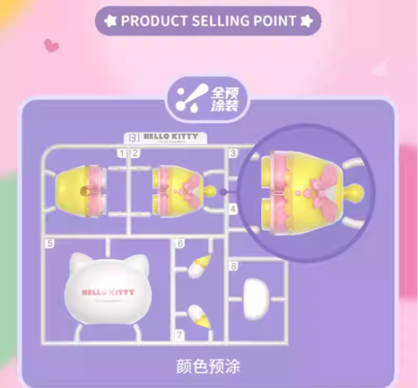 【史派克工廠】結單預購24年Q3 JAKA 三麗鷗 盒玩 糖果工廠系列 美樂蒂 組裝公仔 0815 JAKA 三麗鷗 盒玩 糖果工廠系列 美樂蒂 組裝公仔