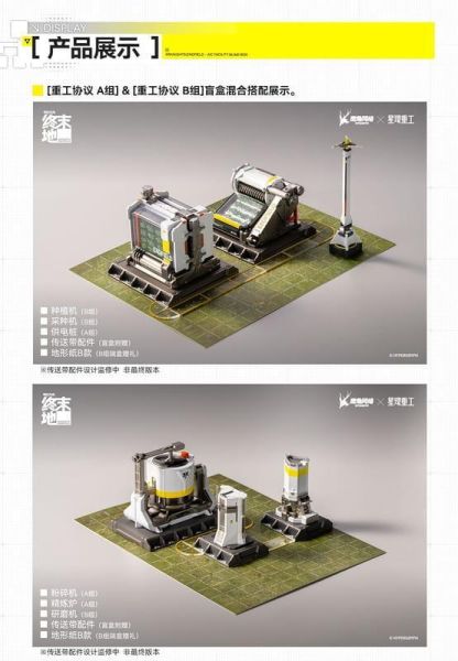 【史派克工廠】預購免運26年12月 星環重工 明日方舟 終末地 集成工業設備 重工協議 盲盒&配件包 0616 星環重工 明日方舟 終末地 聚能構件 協議核心 1/64 附特典