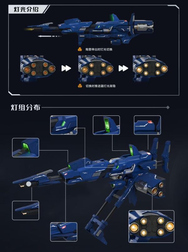 【史派克工廠】預購免運26年8月 千秋賞 行星軌道防衛炮 組裝模型 0615 千秋賞 行星軌道防衛炮 組裝模型