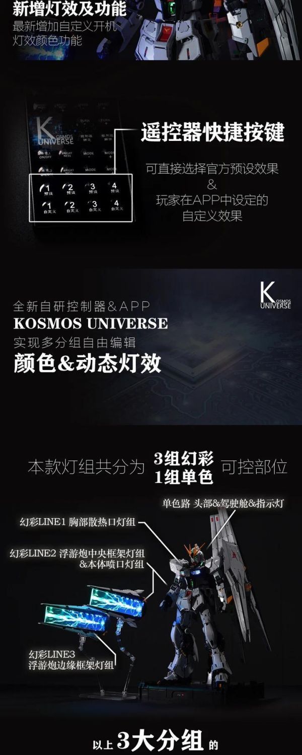 【史派克工廠】預購免運26年6月 KOSMOS PGU牛 專用燈組 豪華版 普通版 0423 KOSMOS PGU牛 專用燈組 豪華版 普通版