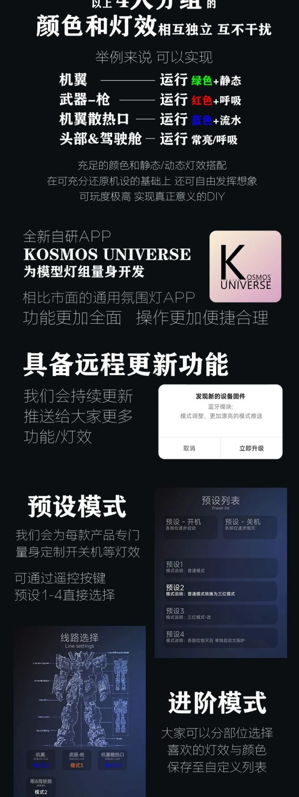 【史派克工廠】結單 預購免運24年Q3 KOSMOS 愛因塔 天幕 幻彩燈組 配件 不含本體 0628 KOSMOS 愛因塔 天幕 幻彩燈組 配件 不含本體