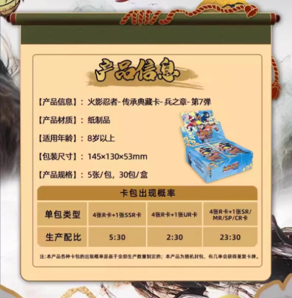 【史派克工廠】結單26年3月 火影忍者 傳承典藏卡 兵之章 第8彈 中盒30入 每包5入 0203 火影忍者 傳承典藏卡 兵之章 第8彈 中盒30入 每包5入