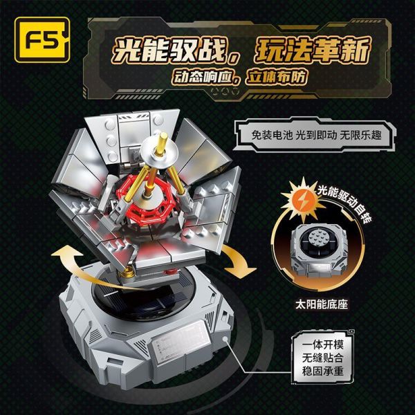 【史派克工廠】預購免運4月 JAKI 佳奇 F5和平計劃 太陽能軍事 擺飾 F5-C1006&7&8 三款 0407 JAKI 佳奇 F5和平計劃 太陽能軍事 擺飾 F5-C1006&7&8 三款