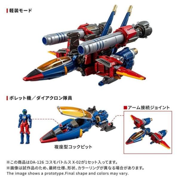 【史派克工廠】預購免運11月 TT 戴亞克隆 DA-126 宇宙戰鬥者 COSMO-Battles X-02 0624 TT 戴亞克隆 DA-126 宇宙戰鬥者 COSMO-Battles X-02