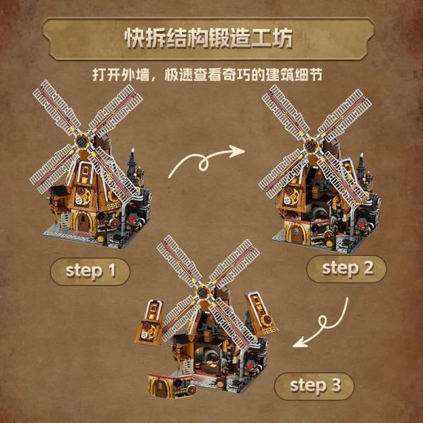【史派克工廠】預購25年9月 拼奇 蒸氣龐克系列 風車工坊 收藏積木 0825 拼奇 蒸氣龐克系列 風車工坊 收藏積木