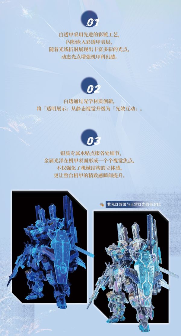 【史派克工廠】現貨免運 星域模玩 1/100 阿斯加德 ASGARD 全息影像ver 組裝模型 展會限定款 星域模玩 1/100 阿斯加德 ASGARD 全息影像ver 組裝模型 展會限定款