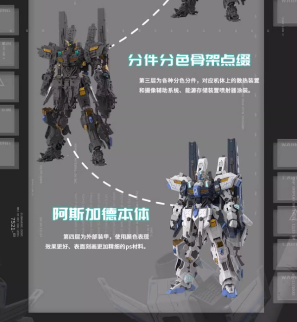 【史派克工廠】現貨 免運 星域模玩 1/100 阿斯加德 ASGARD 預塗裝外甲 合金骨架 組裝模型 0303 星域模玩 1/100 阿斯加德 ASGARD 預塗裝外甲 合金骨架 組裝模型