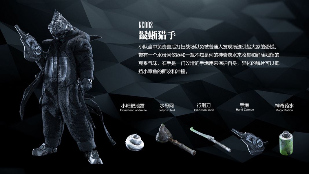 【史派克工廠】結單 預購23年Q4 KC001-4 深潛熊貓 & 鬣蜥獵手 & 暗黑三目魚 & 三人套裝 訂 0525 KC001-4 深潛熊貓 & 鬣蜥獵手 & 暗黑三目魚 & 三人套裝 訂