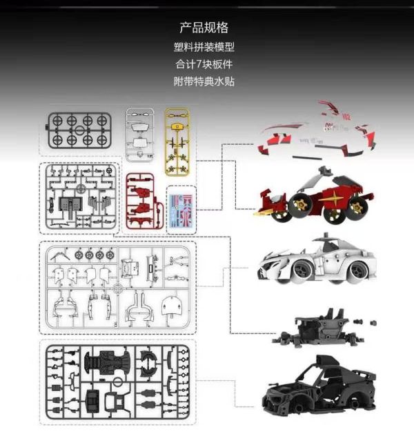 【史派克工廠】預購免運26年10月 赤模玩 CHIBIMARUCA 丸車 組裝模型 0730 赤模玩 CHIBIMARUCA 丸車 組裝模型