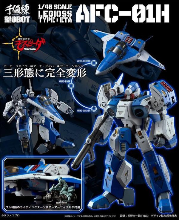 【史派克工廠】結單25年8月 千值練 RIOBOT 1/48 機甲創世紀 太空戰神 AFC-01H 火光號H型 0310 千值練 RIOBOT 1/48 機甲創世紀 太空戰神 AFC-01H 火光號H型