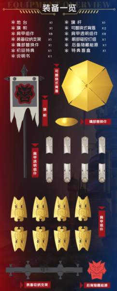 【史派克工廠】結單免運25年Q3 模動宇宙 百變機獸之洛洛歷險記 金鐵獸 組裝模型 0627 模動宇宙 百變機獸之洛洛歷險記 金鐵獸 組裝模型