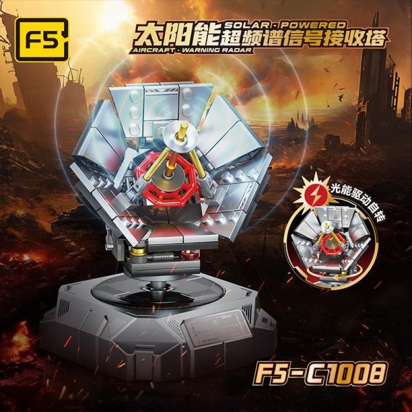 【史派克工廠】預購免運4月 JAKI 佳奇 F5和平計劃 太陽能軍事 擺飾 F5-C1006&7&8 三款 0407 JAKI 佳奇 F5和平計劃 太陽能軍事 擺飾 F5-C1006&7&8 三款