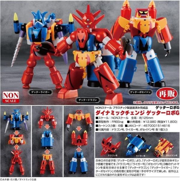 【史派克工廠】預購免運26年8月 FREEing Dynamic Change 完全變形 蓋特機器人G 再版 0410 FREEing Dynamic Change 完全變形 蓋特機器人G 再版