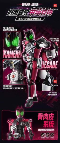 【史派克工廠】結單免運26年7月 布魯可 傳奇版 假面騎士 DECADE 可動組裝 0618 布魯可 傳奇版 假面騎士 DECADE 可動組裝