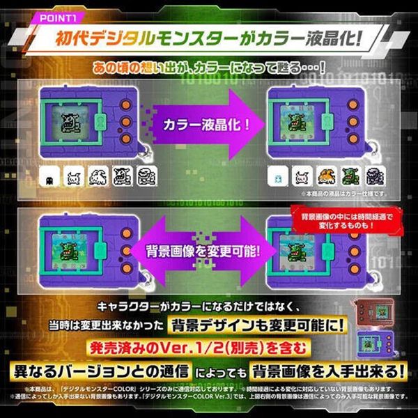 【史派克工廠】結單 23年9月預購免運 PB商店限定 數碼寶貝 怪獸對打機 彩色對戰機 透明紅 VER.4 0515 PB商店限定 數碼寶貝 怪獸對打機 彩色對戰機 透明紅 VER.4