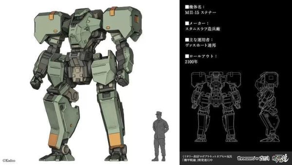 【史派克工廠】預購免運Q3 3A threezero 轉蛋道 機甲戰線 1/100 扭蛋模型第一彈 一套6個 0420 3A threezero 轉蛋道 機甲戰線 1/100 扭蛋模型第一彈 一套6個