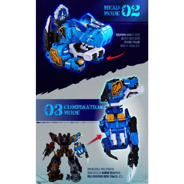 【史派克工廠】結單免運26年2月 迷你特工隊 迷你特工 第七代 Thunder T-Rex 雷霆暴龍 0908 迷你特工隊 迷你特工 第七代 Thunder T-Rex 雷霆暴龍