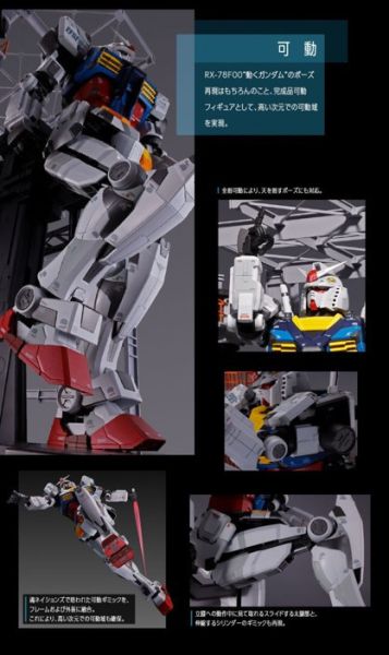 【史派克工廠】現貨不挑盒 萬代 DX超合金 RX-78F00 鋼彈 橫濱 1228 萬代 DX超合金 RX-78F00 鋼彈 橫濱
