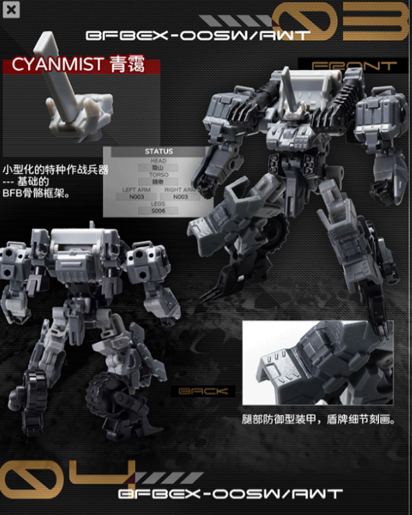 【史派克工廠】結單25年6月大火鳥 異鳥代碼 組裝模型 影子部隊 EX套裝 第二彈 0623 大火鳥 異鳥代碼 組裝模型 影子部隊 EX套裝 第二彈