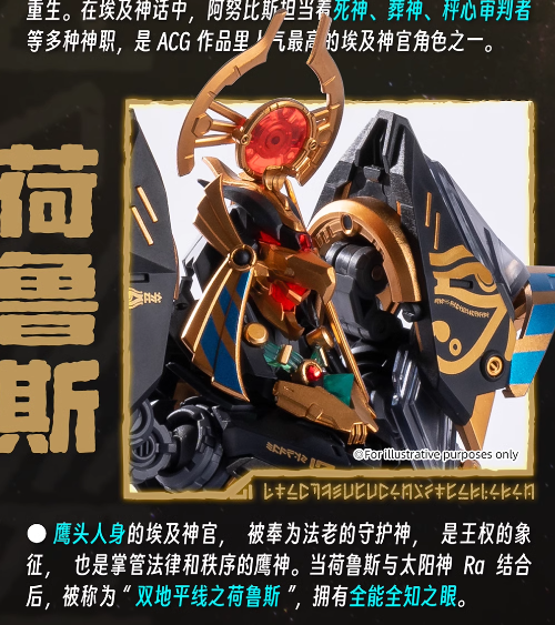 【史派克工廠】結單預購免運25年Q1 核誠治造 駁機制 RB-12ah 阿努比斯與荷魯斯 換裝Ver 0913 核誠治造 駁機制 RB-12ah 阿努比斯與荷魯斯 換裝Ver