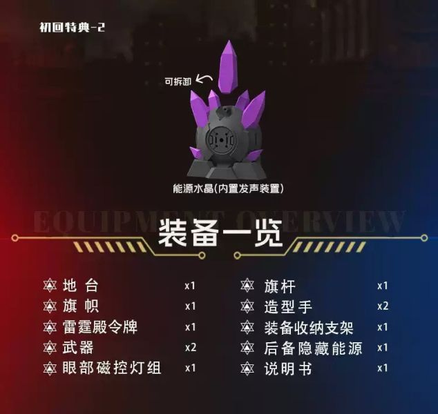 【史派克工廠】預購免運25年Q4 模動宇宙 百變機獸 洛洛歷險記 猛虎王 合金成品模型 1030 模動宇宙 百變機獸 洛洛歷險記 猛虎王 合金成品模型