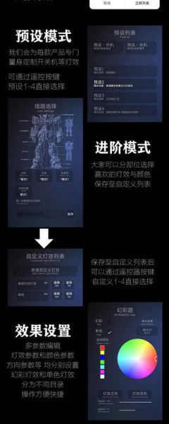 【史派克工廠】結單24年Q4 KOSMOS 萬象聚變 天啟 幻彩燈組 0927 KOSMOS 萬象聚變 天啟 幻彩燈組