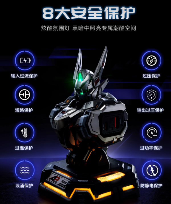 【史派克工廠】現貨 免運 MOSHOW 先祖效應 武成侯鈦銀版 胸像氮化鎵 65W 充電座 0328 模壽 先祖效應 武成侯鈦銀版 胸像氮化鎵 65W 充電中心 充電座
