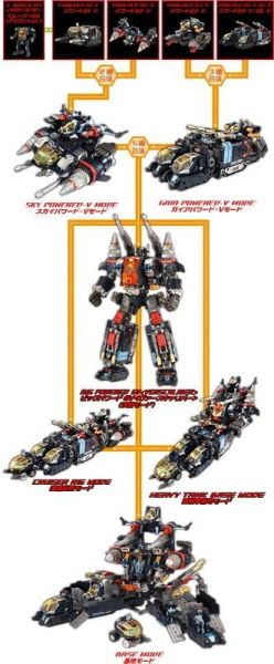 【史派克工廠】結單免運7月 戴亞克隆DA-80 BIG POWERED GV VERSE CALIBER 訂 0427 戴亞克隆DA-80 BIG POWERED GV VERSE CALIBER