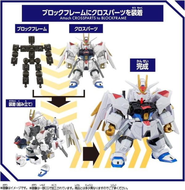 【史派克工廠】結單25年Q2 萬代 盒玩 積木式骨架系列 全能攻擊自由鋼彈 0319 萬代 盒玩 積木式骨架系列 全能攻擊自由鋼彈