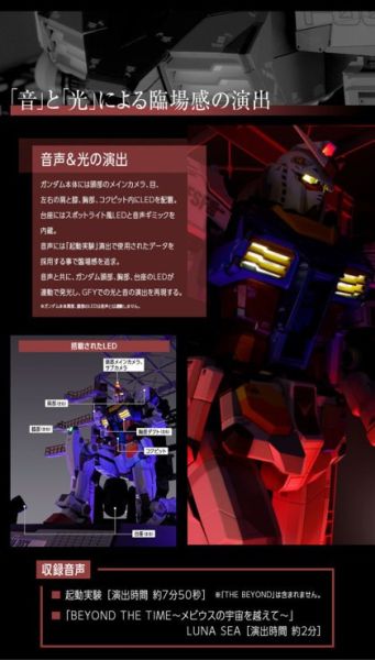 【史派克工廠】現貨不挑盒 萬代 DX超合金 RX-78F00 鋼彈 橫濱 1228 萬代 DX超合金 RX-78F00 鋼彈 橫濱