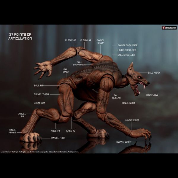 【史派克工廠】預購免運26年Q4 LC工作室 1/10 傳奇生物系列 狗人 DOGMAN 三色 8吋 狼人雪怪 0427 LC工作室 1/10 傳奇生物系列 狗人 DOGMAN 三色 8吋 狼人雪怪