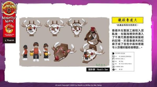 【史派克工廠】現貨 免運 Mighty Max 萬能麥斯 奇異點 魯道夫 1013 Mighty Max 萬能麥斯 奇異點 魯道夫